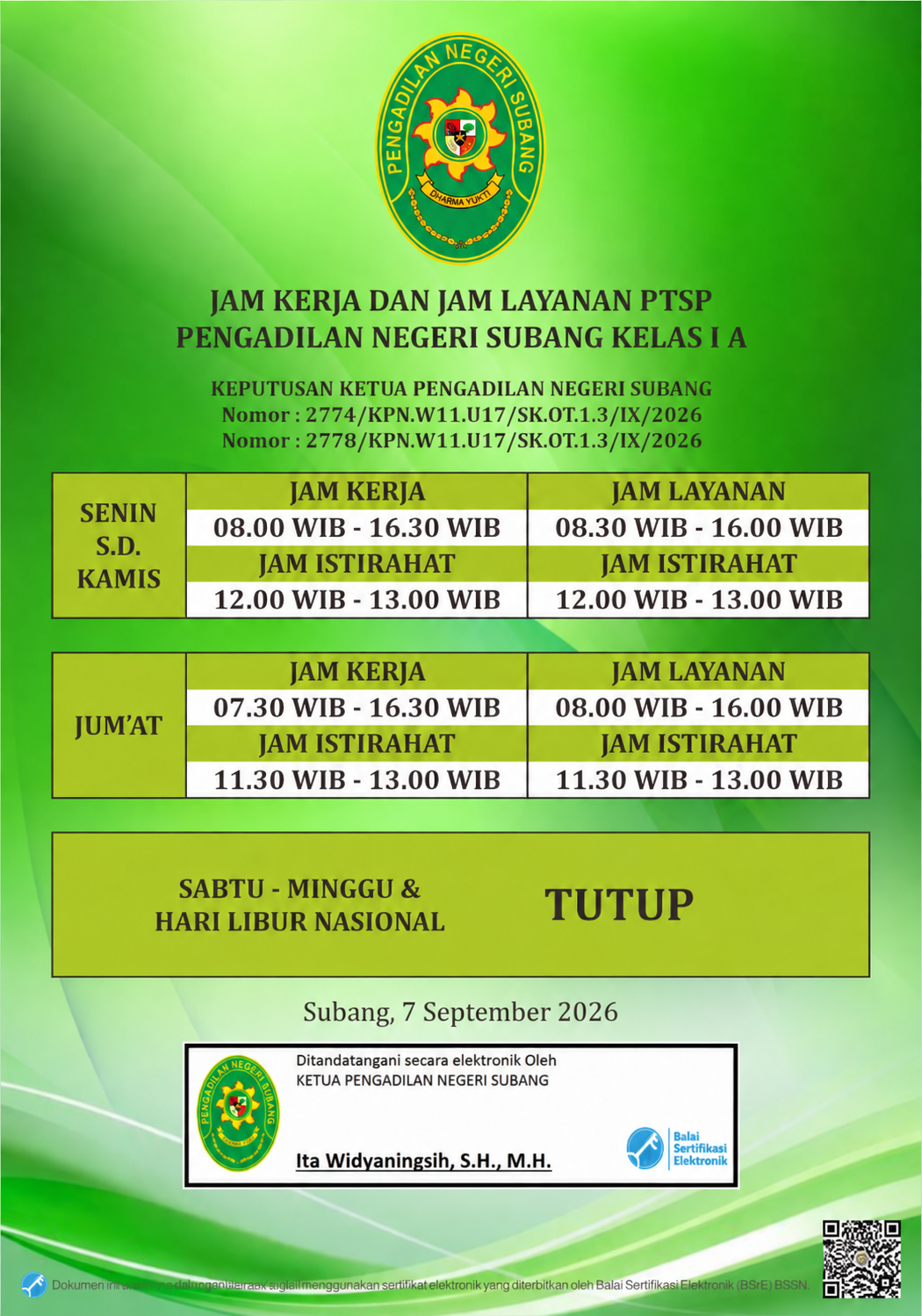 jam kerja dan jam layanan