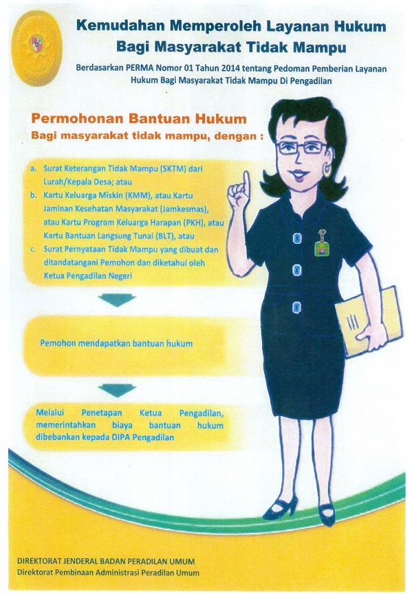 PERSYARATAN